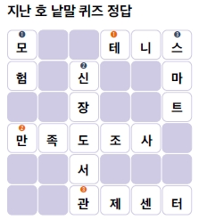 독자 여러분의 소중한 목소리에 귀 기울입니다 이미지